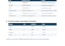 format excel sheets and clean up data